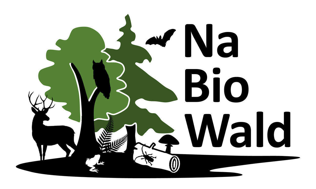 Logo NaBioWald Das Logo zeigt Waldtiere, eine Nadelbaum, einen Laubbaum und den Schriftzug NaBioWald.