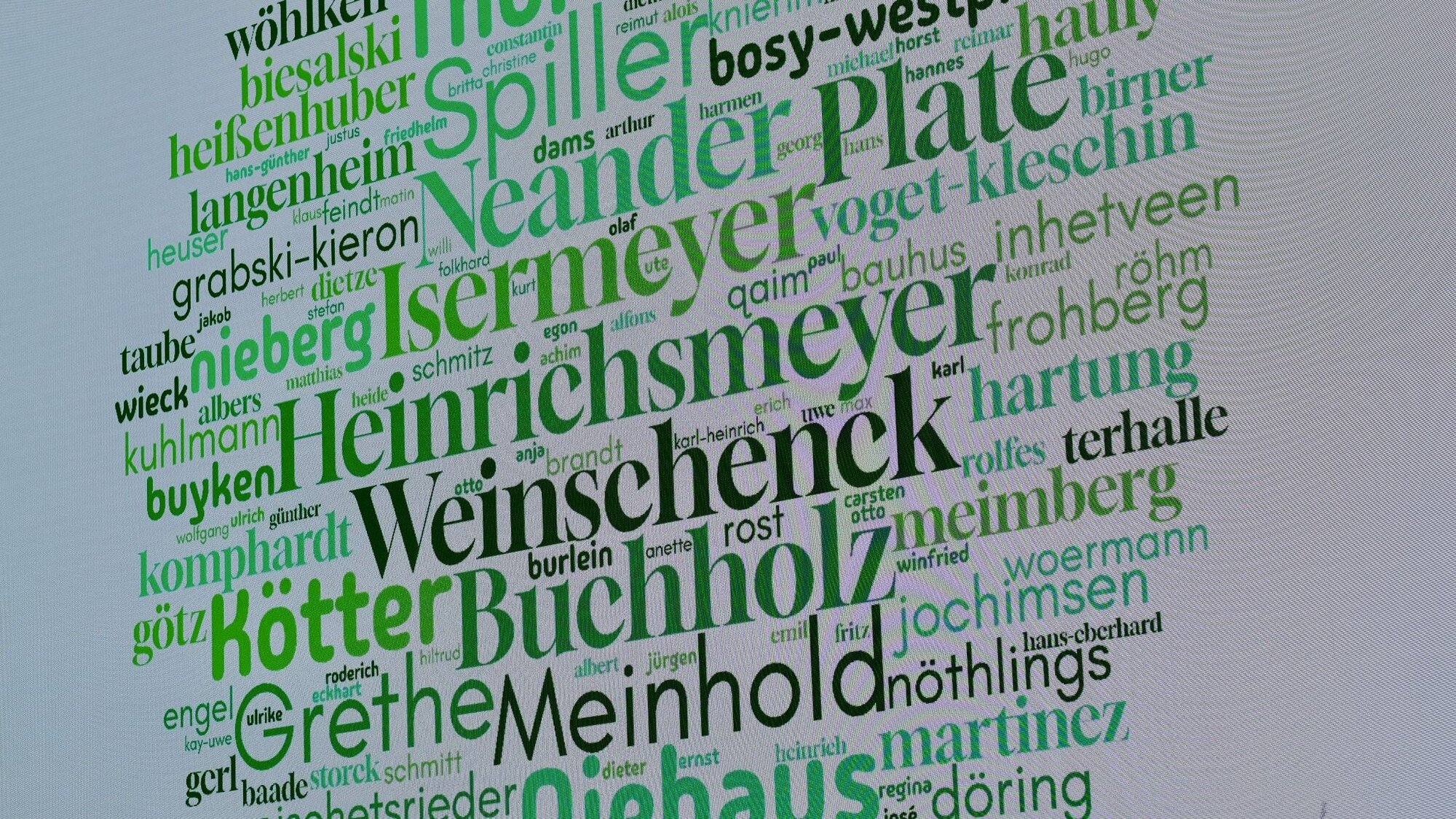 Eine Wortwolke mit Namen Vorsitzender in der 75 jährigen Geschichte des Wissenschaftlichen Beirats für Agrarpolitik, Ernährung und gesundheitlichen Verbraucherschutz. Eine Wortwolke mit Namen ehemaliger und aktiver Vorsitzender.