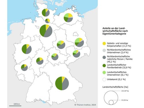 Die Grafik zeigt eine Deutschlandkarte auf der in den Bundesländern verschiedengroße Tortendiagramme mit den Anteilen der Eigentümer dargestellt sind.