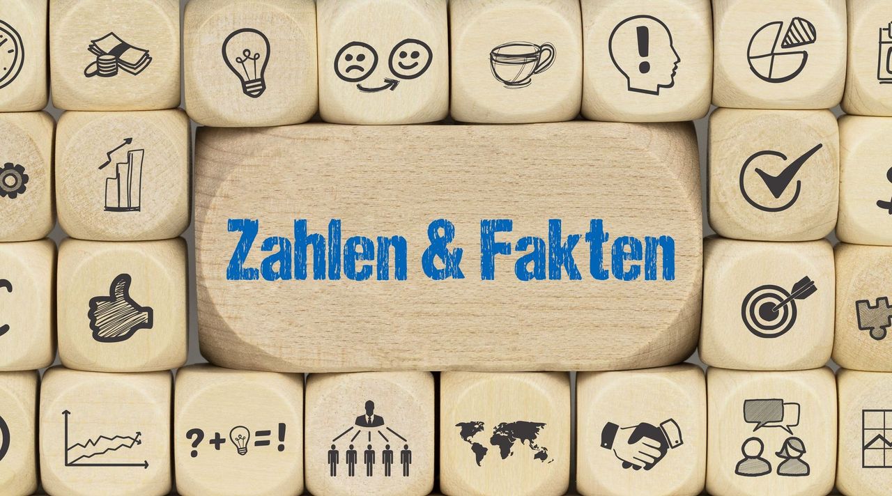 Zahlen & Fakten