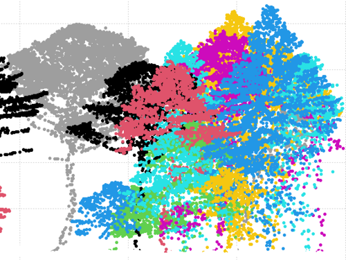 LiDAR Punktwolke generiert aus dem FORinstance-Datensatz (Puliti et al. 2023)