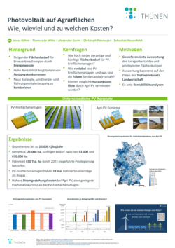 Klicken für eine Vergrösserung