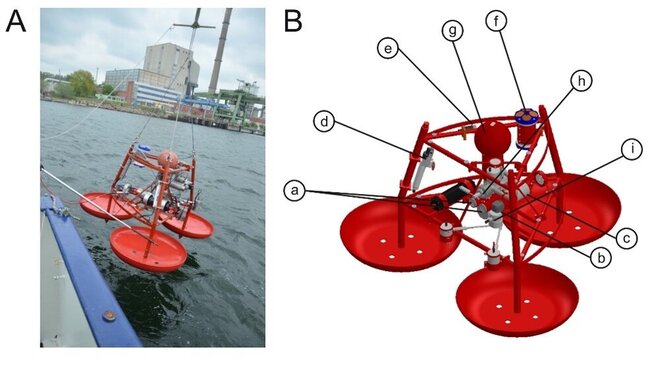 stationäres Unterwasser-Fisch-Observatorium (UFO) im Einsatz