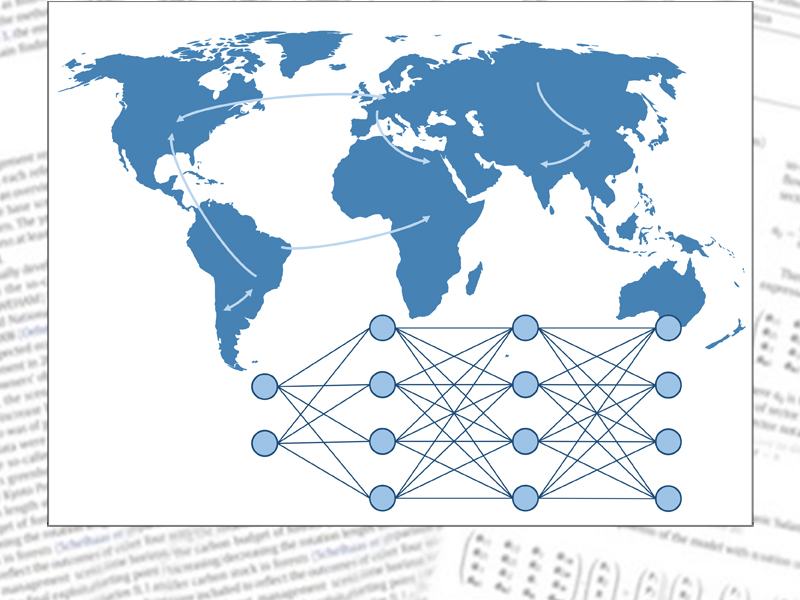 Schematic depiction of global trade flows and neural networks